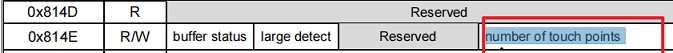 gt911_real_time_touch_num