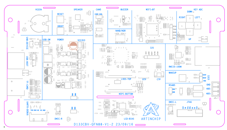 qfn88_layout