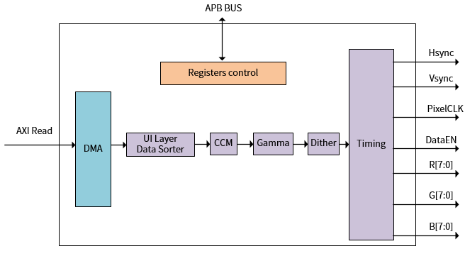 ../images/de_overview_block2.png