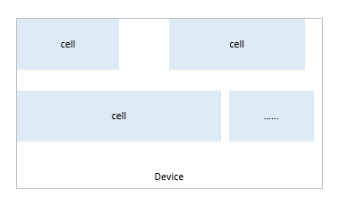 nvmem_cell