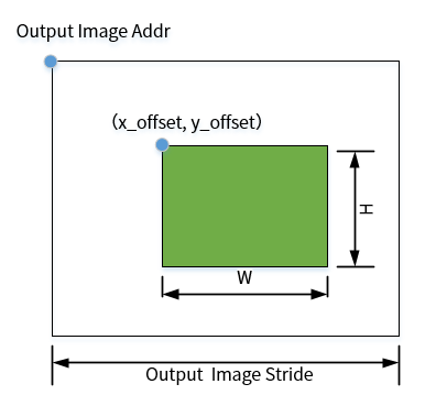 ge_function_fill1