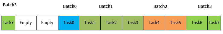 ge_function_ring_buffer_lite