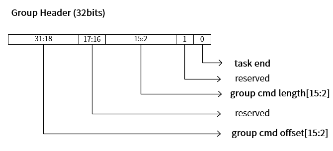 ge_function_task_11