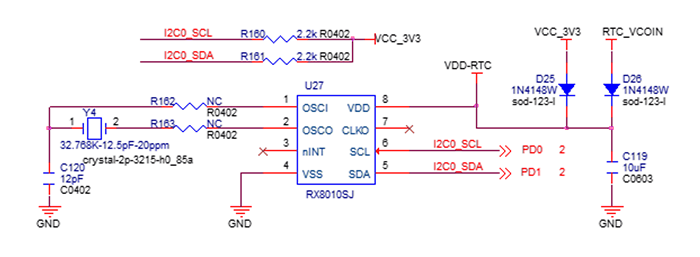 twi-rtc2