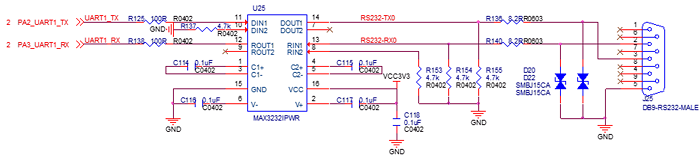 uart-2322