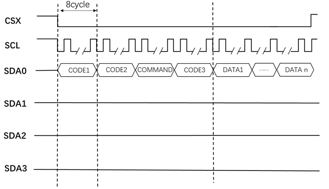 lcd_spi_rw_4sda2