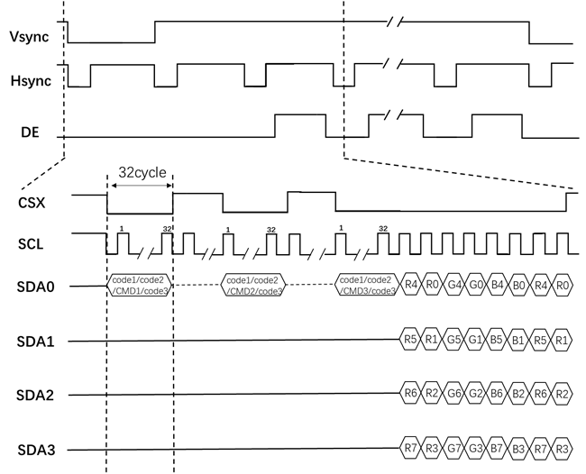 lcd_spi_write_pix_4sda-22