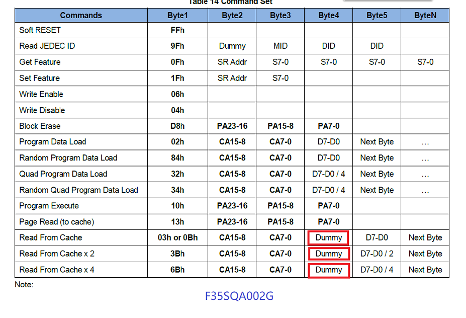 F35SQA-com2