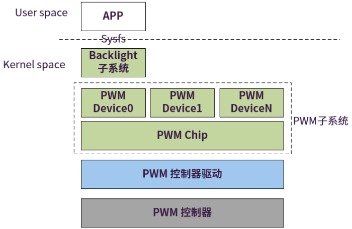 sw_system18