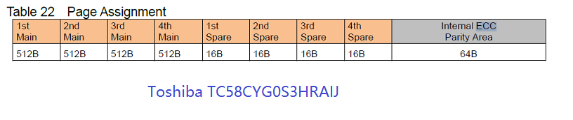 toshiba-ecc
